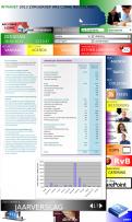 Website design # 174685 voor IntraNet : Ontwerp & functionaliteiten Psychologenpraktijk  wedstrijd