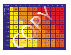 Overig # 66134 voor bmi meter of calculator wedstrijd