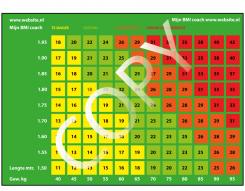 Overig # 66173 voor bmi meter of calculator wedstrijd