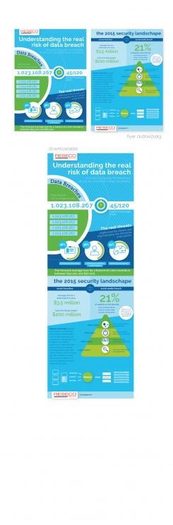 Overig # 529988 voor Infographic flyer  wedstrijd