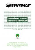 Print ad # 350829 for Greenpeace Poster contest 2014: Campaign for the protection of the Sumatra Tiger contest