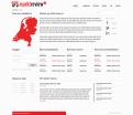 Website design # 87754 voor Designer gezocht voor de website Marktreview.nl. Alleen lay-Out/template wedstrijd